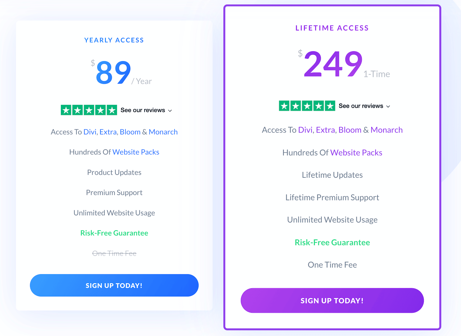 Prix-licence-Divi Prix-licence-Divi